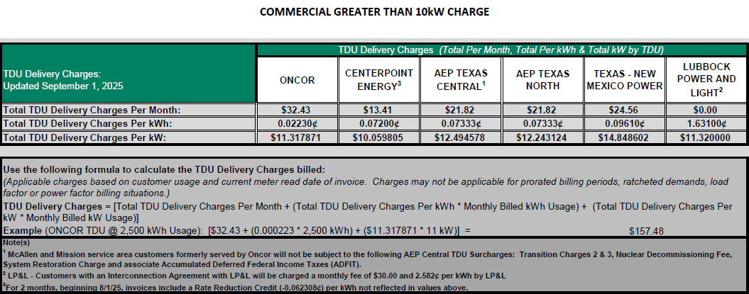 BUS TDU Charges